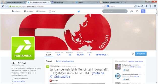 &#91;Prestasi Pertamax&#93; Teriakanku, Bakatku !!!