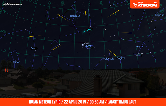 Lihat 3 Hujan Meteor dan Planet-planet Sepanjang April 2019 Yuk!