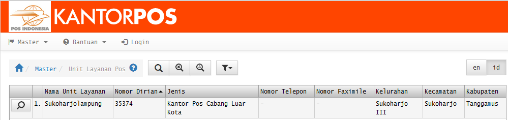 Menelusuri Kiriman Paket Pos Kilat Khusus