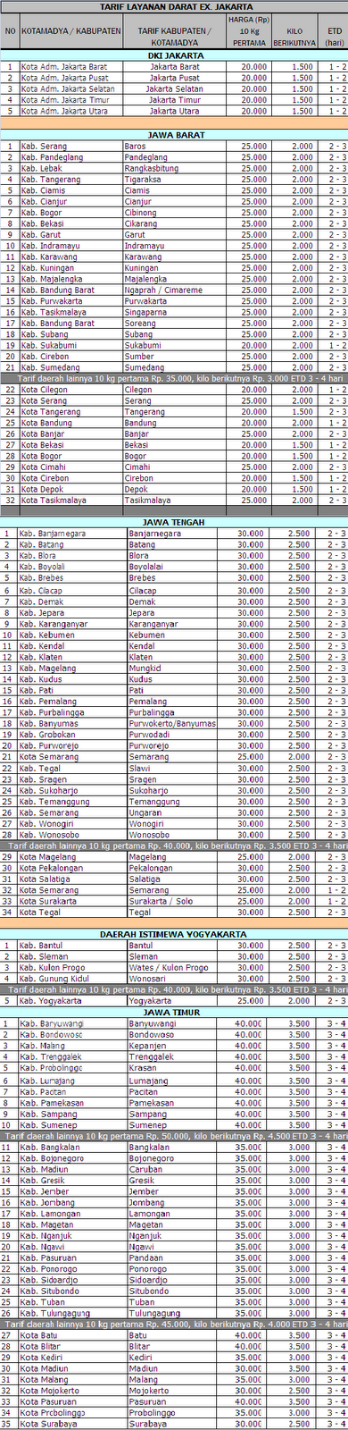 perwakilan-jne-pusat-harap-baca-syarat-komplain---part-3