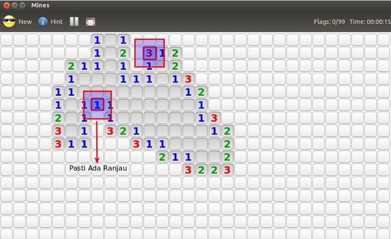 Game Wajib PC