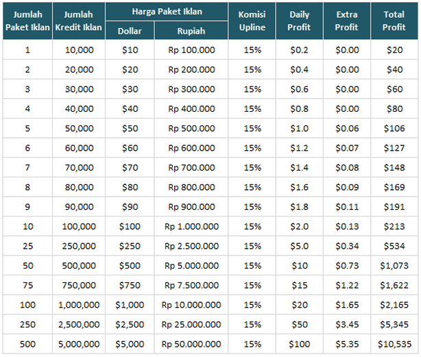 INDOBOCLUB OFFICIAL KASKUS