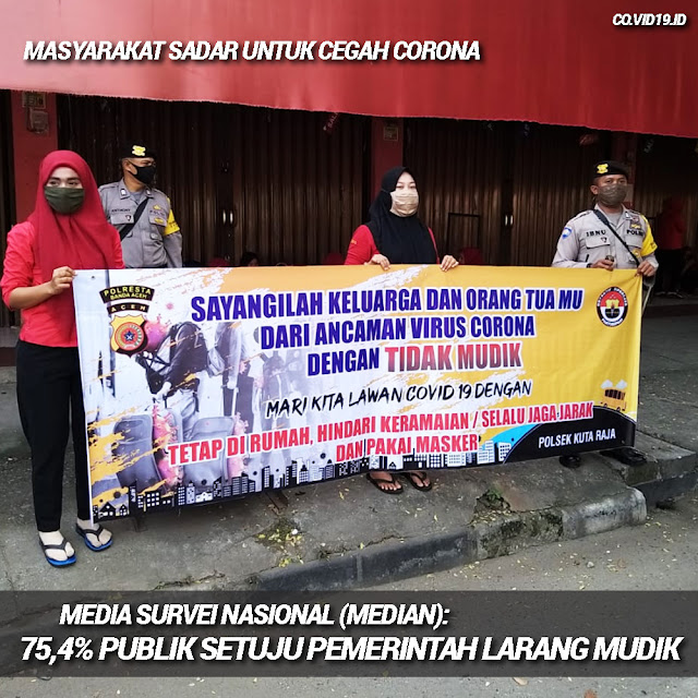 75 Persen Mayarakat Setuju Pemerintah Larang Mudik