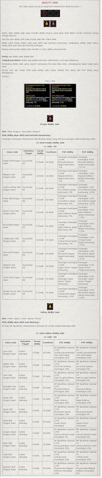 new-official-dragon-nest-indonesia-discussion-thread---part-2