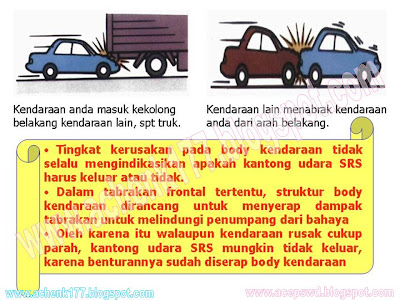 pentingnya teknologi AIR BAG pada mobil. (PICT)