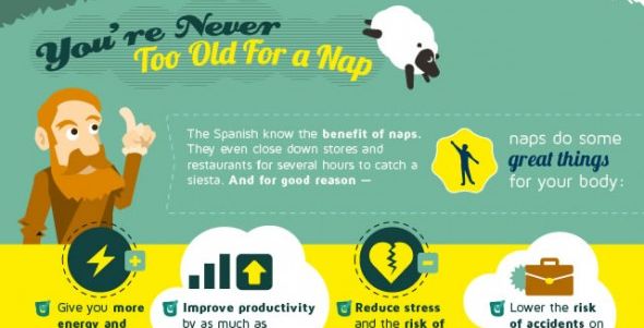 Segala Hal Tentang Tidur (Infographic)