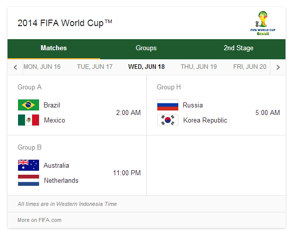 JADWAL PIALA DUNIA 2014 BRAZIL ( ZONA WIB )