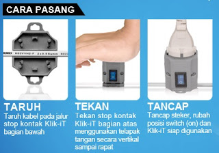 Stop kontak listrik portable Made in Indonesia