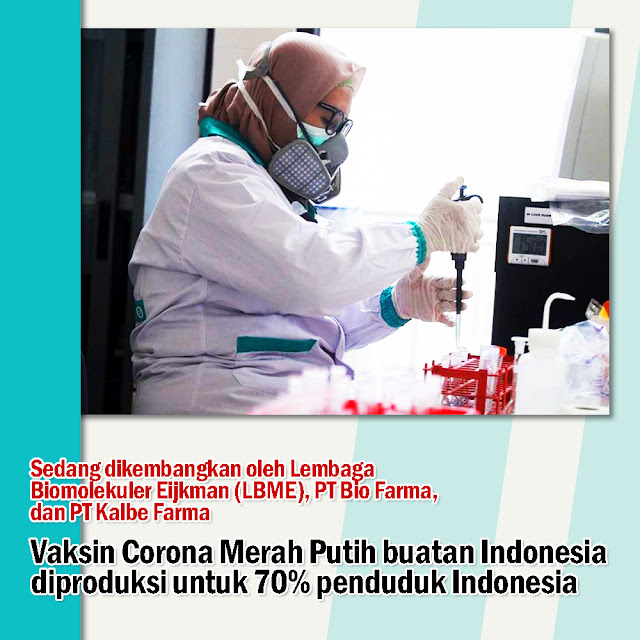 Vaksin Corona Merah Putih Buatan Indonesia Diproduksi untuk 70 Persen Jumlah Penduduk
