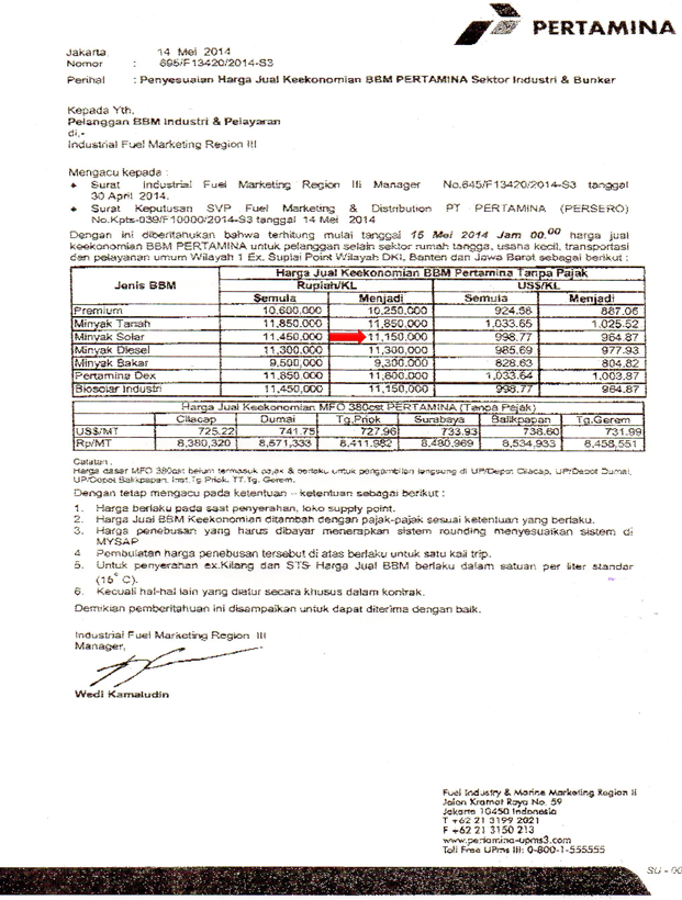 JADI PRESIDEN, PRABOWO CABUT SUBSIDI BBM/ENERGI (MENGAMANKAN KEBOCORAN ANGGARAN)