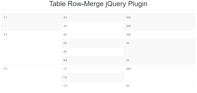 tabel-rowspan-otomatis-dengan-jquery-row-merge