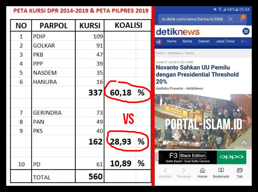 jokowi-disebut-memeragakan-jurus-perang-sun-tzu