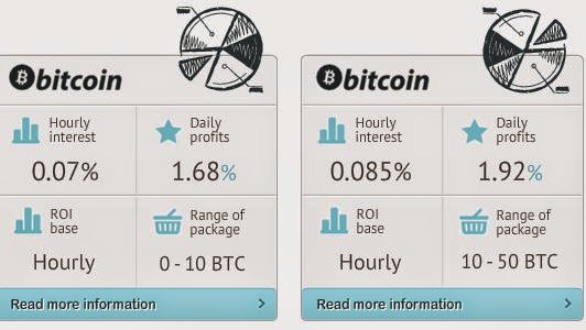 investasi-bitcoin-ber-profit-di-btc-i24--tutorial-invest