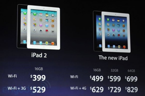 Ini, Kelemahan iPad 3 yang musti kau tahu!