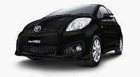 Kredit TOYOTA Yaris