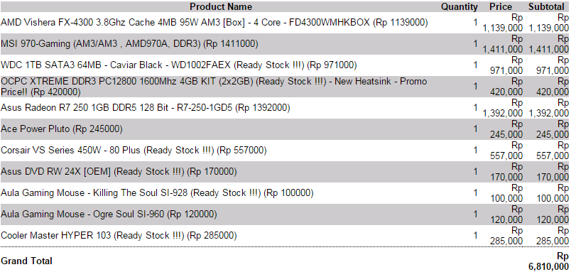 Merakit PC Gaming 7 Juta (Opsional) Based AMD