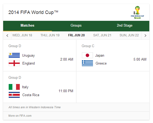 JADWAL PIALA DUNIA 2014 BRAZIL ( ZONA WIB )