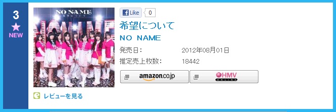 fanbase-akb48-9835-ske48-9835-nmb48-9835-hkt48-9835-sdn48-9835-and-the-sub-unit--kaskus48---part-2