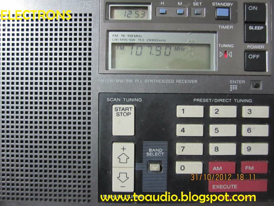 Radio SONY ICF-7600 DS, Jakarta