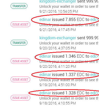 E-DINAR CRYPTOCURRENCY