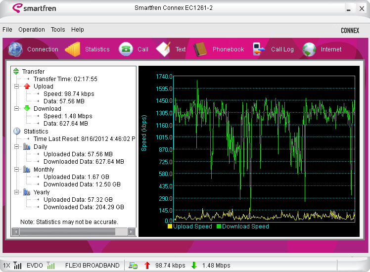 community--flexi-evdo-mobile-broadband----part-1