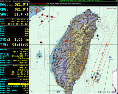 OSI Menang Kontrak INTS Gowind Malaysia