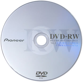 Arti Dari Tanda R, -R, +R dan RW Pada kepingan CD/DVD, mungkin agan belum tau!!!