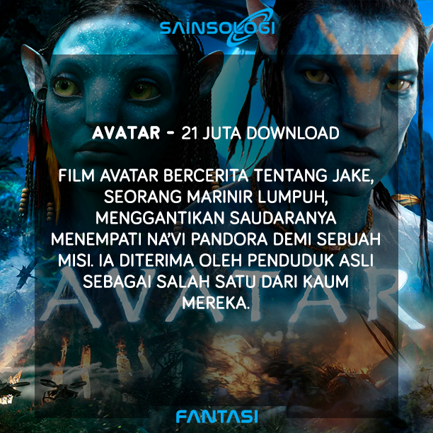 7 Film Paling Banyak "Ditani" Sepanjang Sejarah 2017