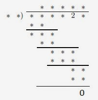 Bisakah anda menemukan angka yang lain?