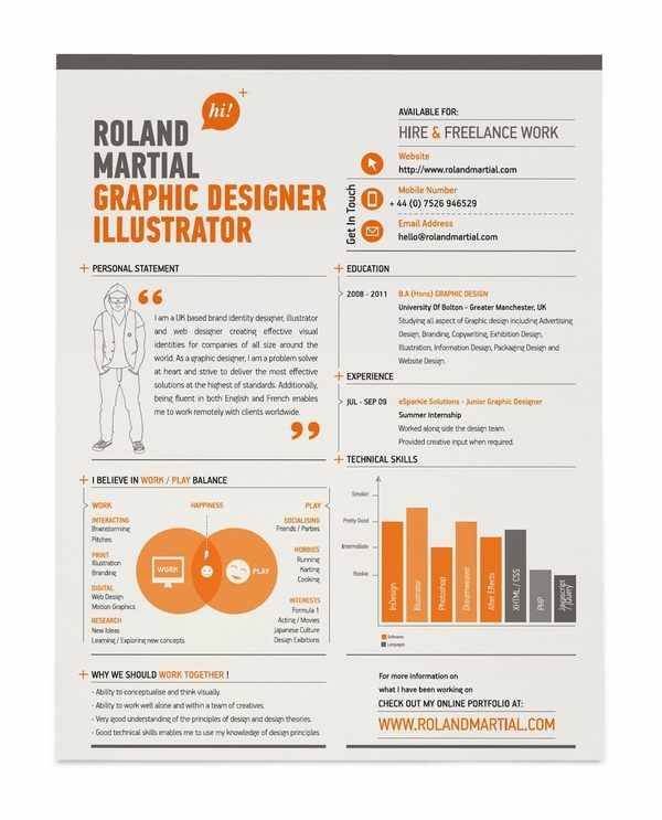 Surat Lamaran (CV) Kreatif para Graphic &amp; Web Designer