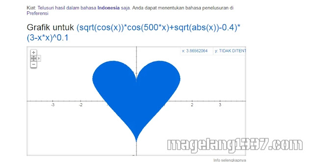 10 Fitur Unik Yang Tersembunyi Di Google