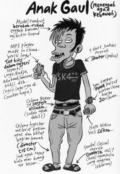 DEFINISI KEREN BUAT AGAN TU APA? 