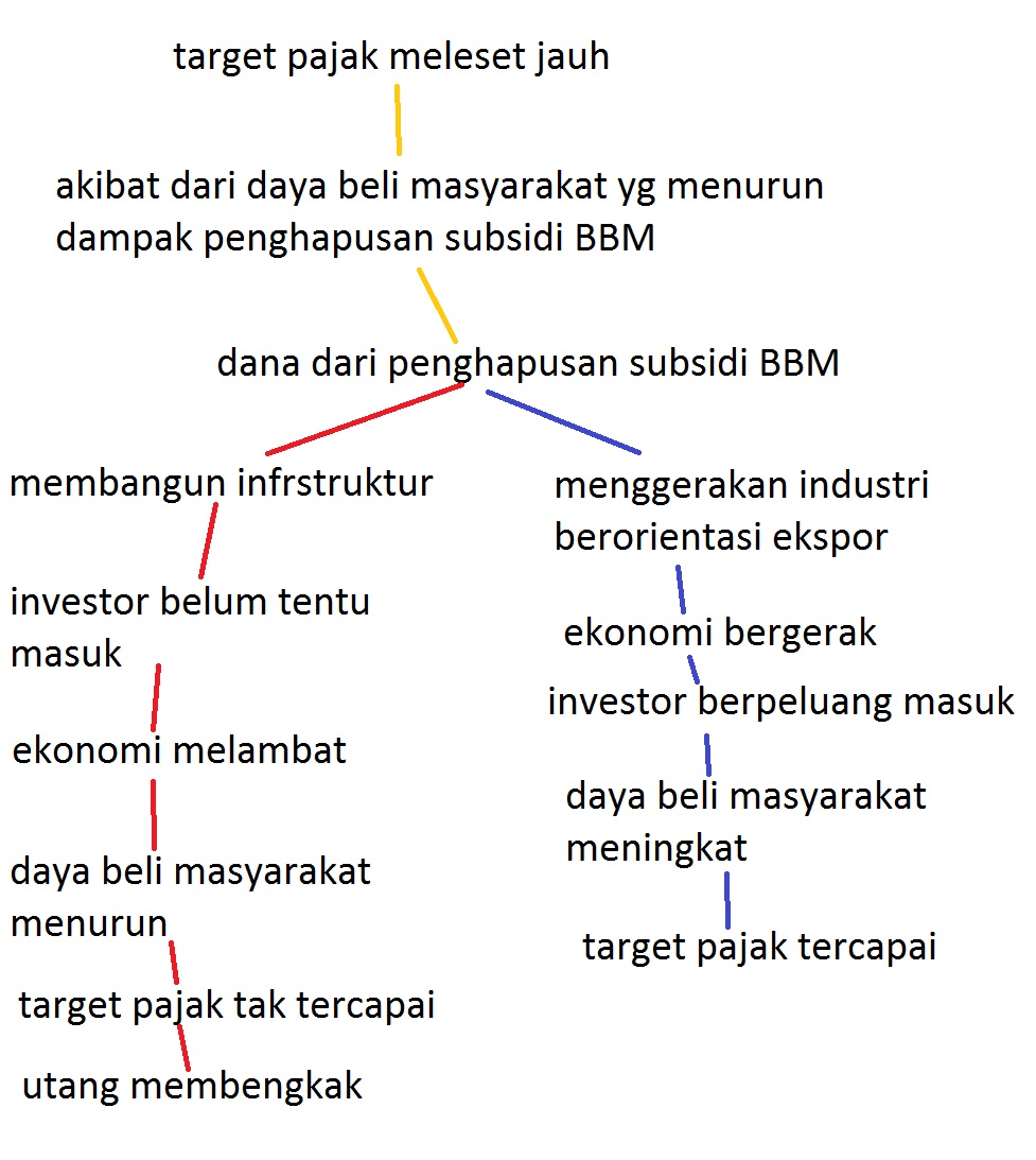 penutupan-seven-eleven-adalah-jalan-terbaik