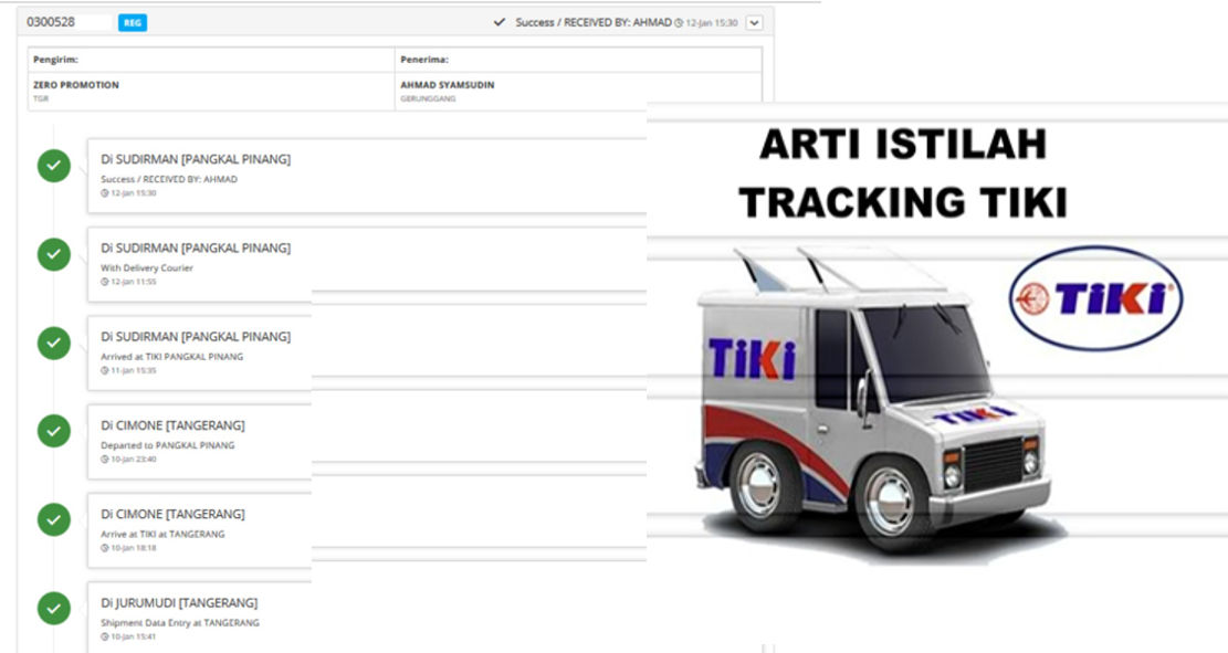  Ini Dia Arti Istilah Status Pengiriman Menggunakan TIKI !