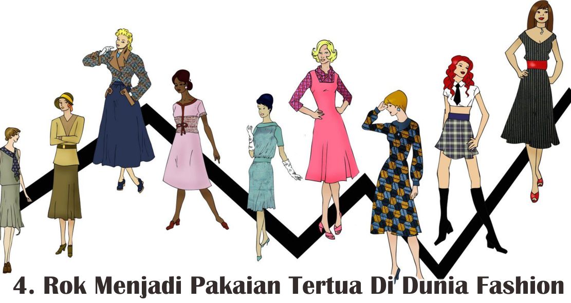  Ini Dia Fakta Unik Fashion Yang Wajib Wanita Tau !