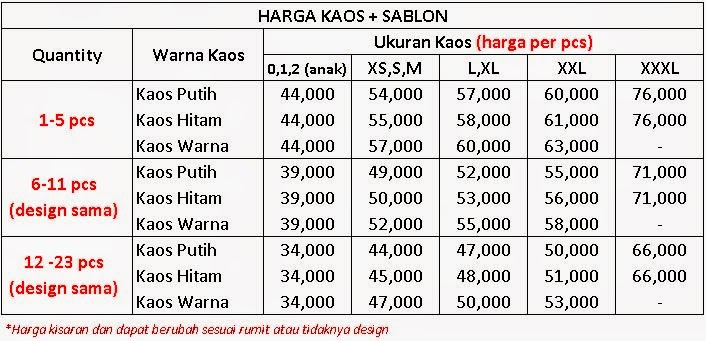 Menerima Pembuatan Kaos Sablon Satuan & Lusinan. MURAH!!!