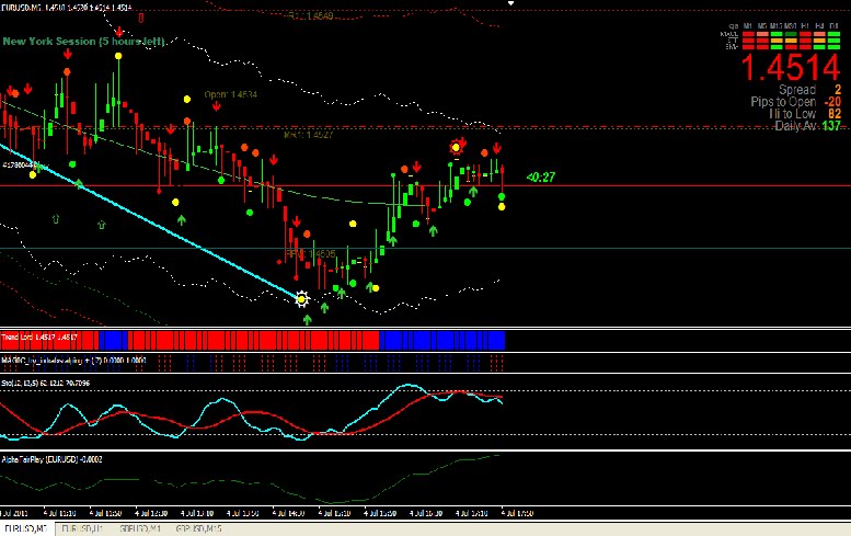 dtzz-scapling-system-in-kaskus