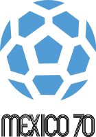 Logo - Logo World Cup Dari Masa ke Masa