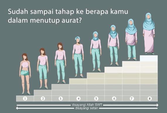 Cara Mudah Membuat Ramadhan-mu Lebih Bermakna