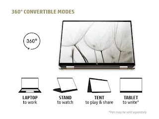 LAPTOP HP SPECTRE X360 CONVERTIBEL 14&quot; yang Gahar di Beberapa Aspek, Yuuukk Intip!!!