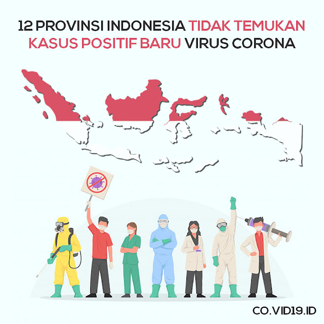 12 Provinsi Ini TIdak Ada Penambahan Kasus Baru
