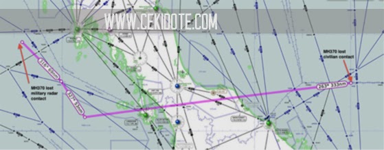 Benarkah MH370 Terbang Dibelakang SIA68 Untuk Menghindari Radar?