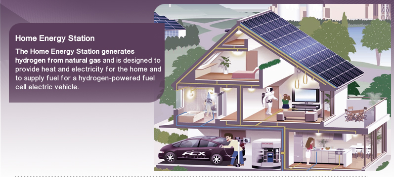 &#91;STeCom-2nd Edition&#93; Konsep Personalized Energy untuk Mengatasi Krisis Energi Global