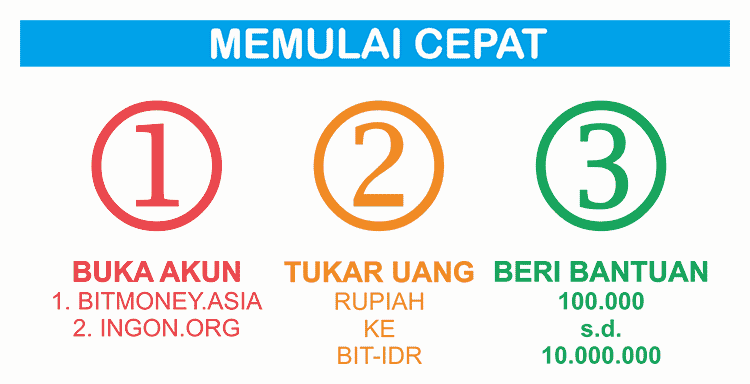 Ingon.org 30% Per Bulan GH on time Registrasi pun gampang bgt!!