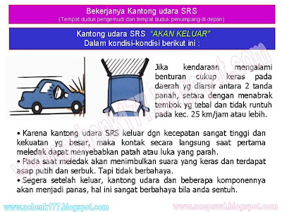 pentingnya teknologi AIR BAG pada mobil. (PICT)