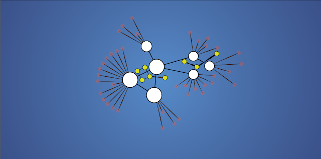 linear-programming-and-simplex