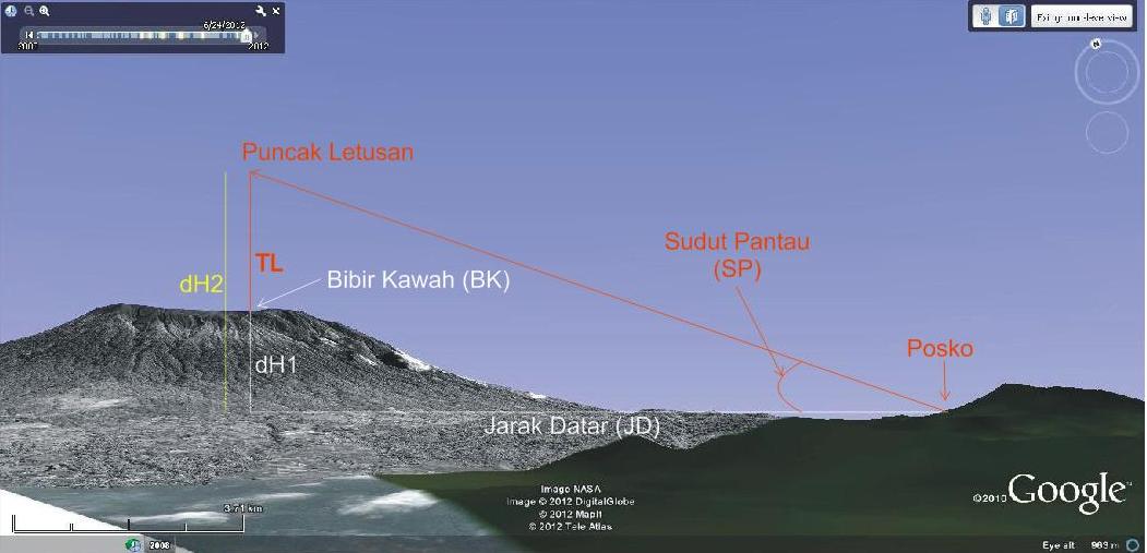 Ketinggian Letusan Gunung Kelud 17 Kilometer!!