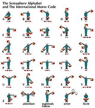 6 Hal Ini Identik dengan Pramuka