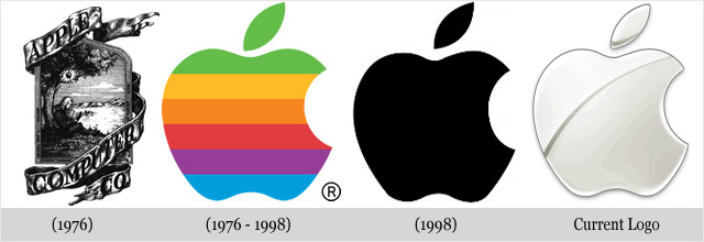 Asal usul logo Apple