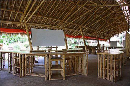 14 Sekolah Ramah Lingkungan
